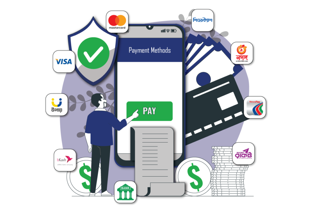 Education Management System Fees